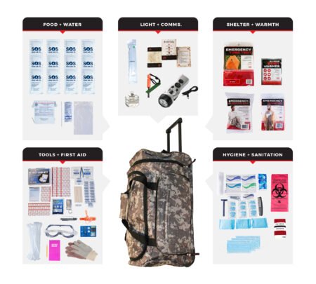 1 person comfort survival kit, rolling bag, camo