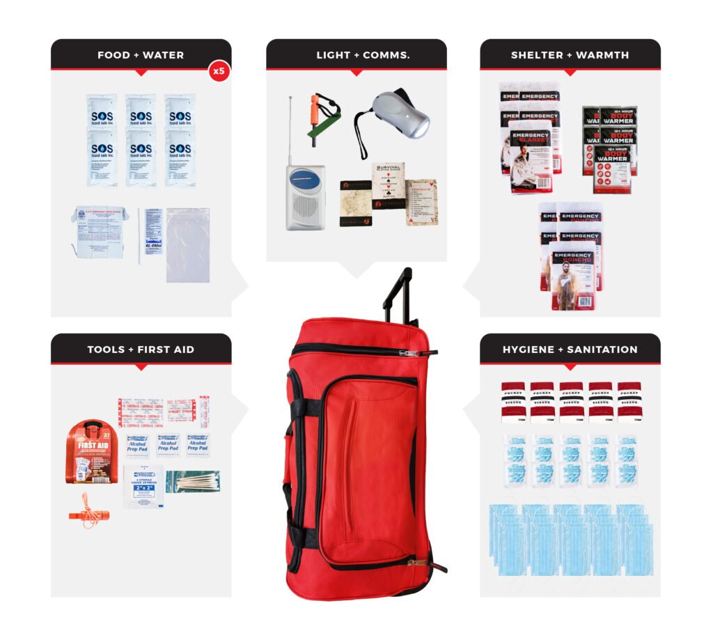 5 person necessity survival kit, rolling bag