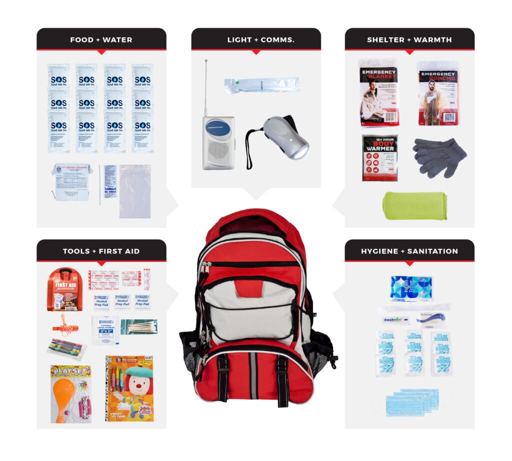 children's survival kit, backpack